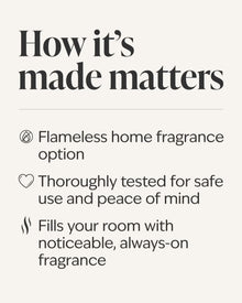 Gray Flare Wallflowers Fragrance Plug