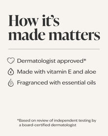 Orange Ginger Essential Oil Mist